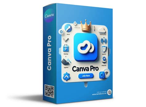 Canva Pro Lantaburenet