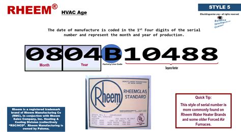 Want to access the warranty details on your goodman hvac system? Age Of Air Conditioner By Serial Number | Sante Blog
