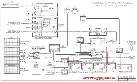 Plc and dcs control systems wiring diagrams for digital input (di), digital output (do), analog input (ai), and analog output (ao) signals. RV POWER UPGRADE - Live, Breathe, Move