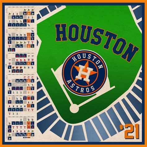 Official Houston Astros Season Thread Texags