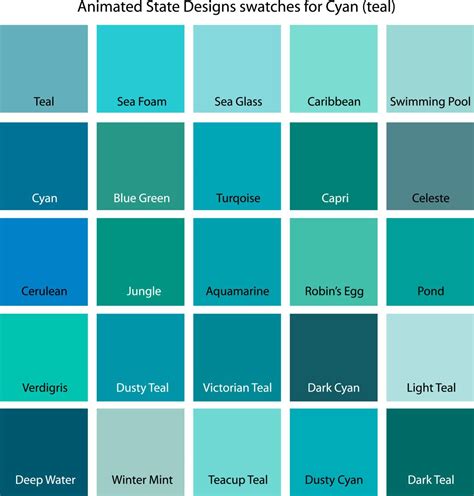 Color Swatches For Cyan Yellow Yellow Green And Green Teal Paint
