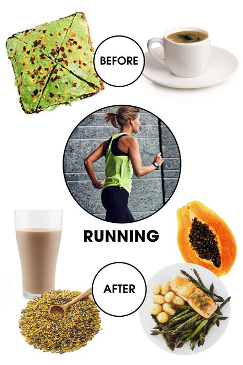The longer the race is, the bigger the role of nutrition will be. Workouts and Food - What to Eat Before and After Exercise