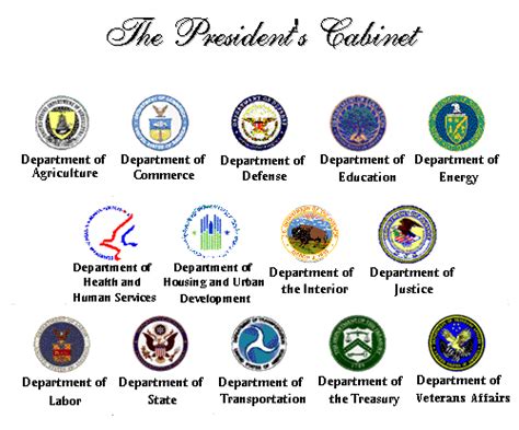 The Presidents Cabinet About The Presidents Cabinet