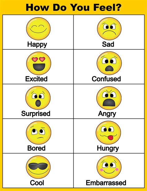 Emoji Feelings Chart Free Printable Printable Templates