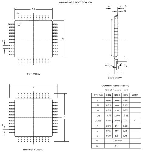 Atmega32u4 Au Microcontroller Schematic Pinout And Datasheet