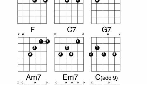 guitar chord chart beginner