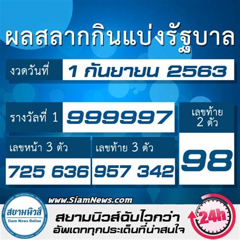 578 809 รางวัลละ 4,000 บาท สาวเมืองเลยดวงเฮง ถูกรางวัลที่ 1 - netgoodnow.com