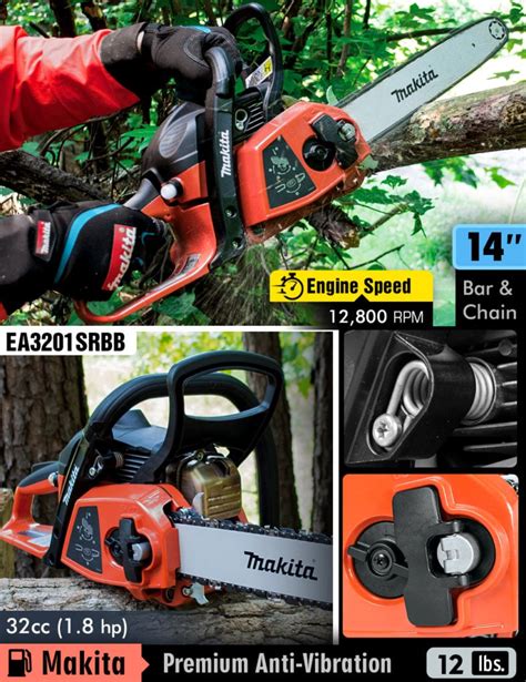 2023 Reviews Best Chainsaws For Women New Lightweight Models