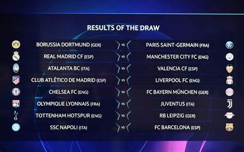 11 teams are from australia whereas 1 team is from new zealand. Champions League fixtures live on TV and Stream ...