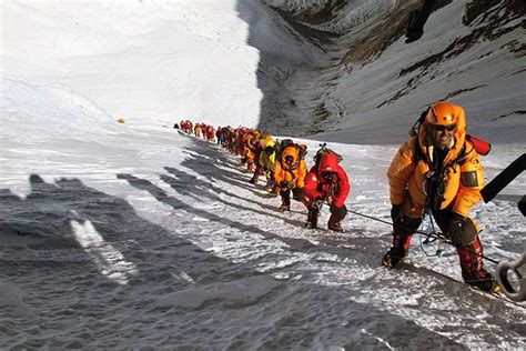 Facts You Need To Know About Mt Everest