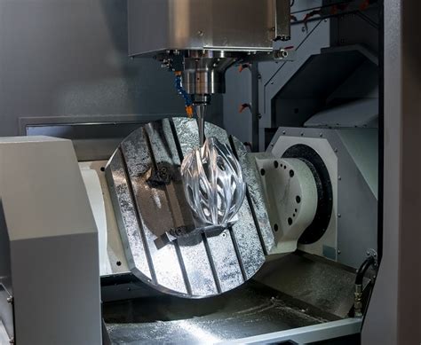 What Is A 5 Axis Cnc Machine Proform Manufacturing