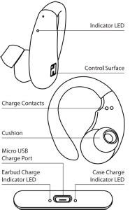 Ihome True Wireless Earbuds Xt User Guide