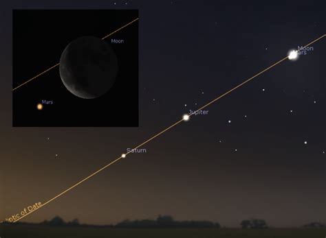 The Moon Will Occult Mars Tomorrow Morning Heres How You Can See It