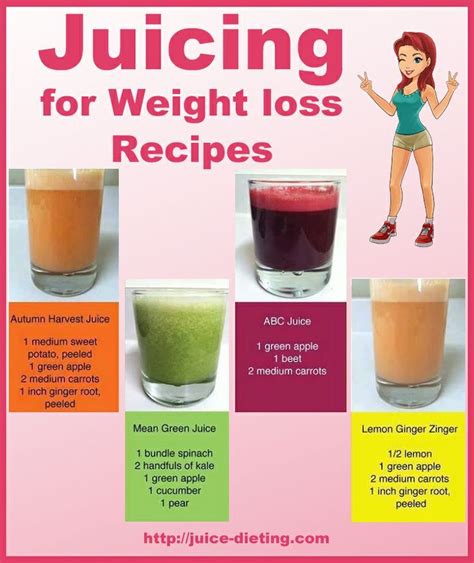All Time Best Juicing Weight Loss Recipes Easy Recipes To Make At Home