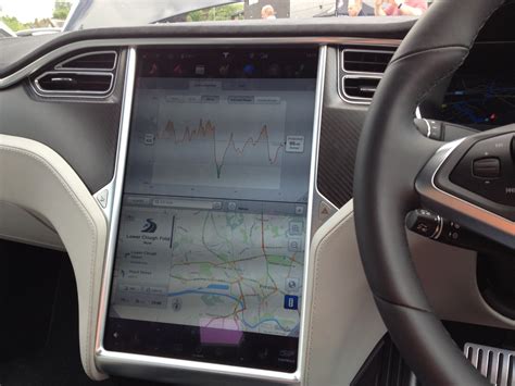 How Big Is The Screen In A Tesla Model S