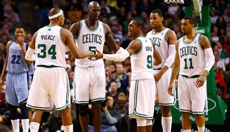Boston celtics scores, news, schedule, players, stats, rumors, depth charts and more on realgm.com. Die Boston Celtics in der Kaderanalyse