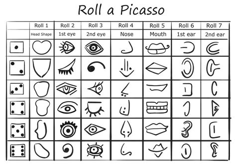 Roll Your Own Picasso Picasso Picasso Art Art Education Lessons