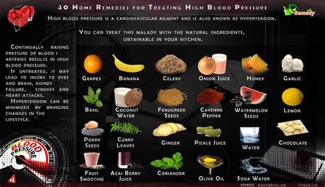 How To Lower High Blood Pressure Naturally 40 Home Remedies