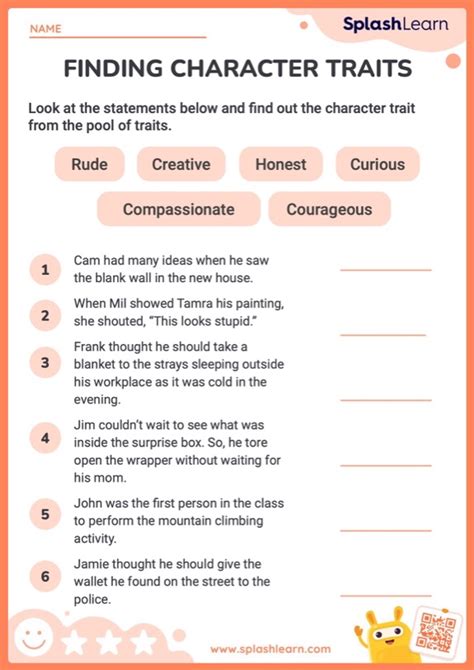 Identifying Traits Of A Character Ela Worksheets Splashlearn