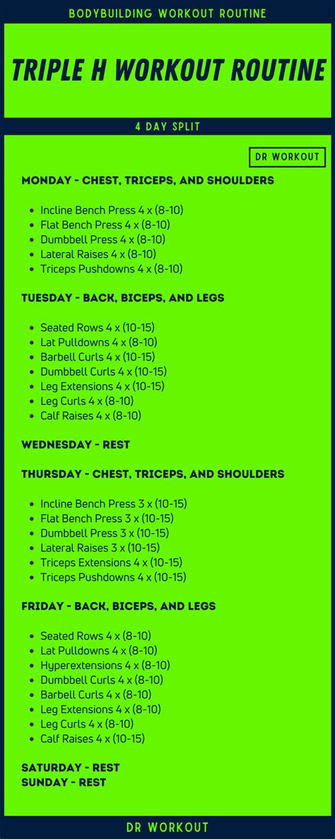Triple H Workout Routine 4 Day Workout Routine Gym Workout Guide