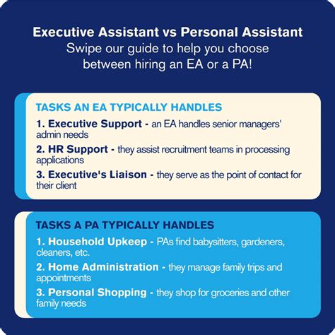 Executive Assistant Vs Personal Assistant Which One To Hire