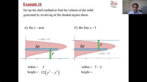 Volume By Shell Method Finding The Radius Youtube