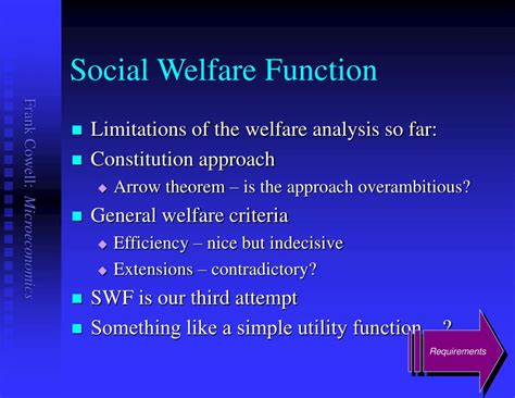 Ppt Welfare The Social Welfare Function Powerpoint Presentation