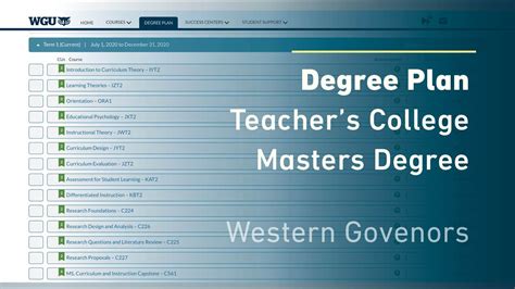 Wgu Degree Plan Curriculum And Instruction Mastersolder Version