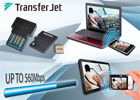 Toshiba Expands Transferjet Offering For Close Proximity Wireless Transfer