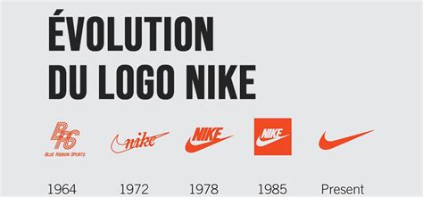 Bandage Décent Au Revoir D Ou Vient Le Logo Nike Magnifique Adjectif