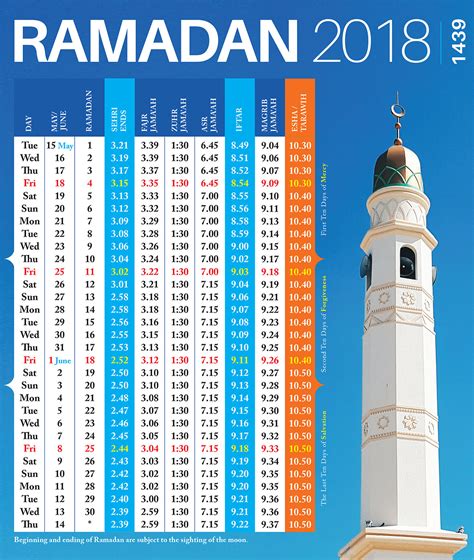 For more accuracy, choose specific cities for. Bow Muslim Community Centre - East London Mosques, London ...