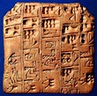 Sumerian Cuneiform Writing Alphabet | Ancient egyptian artifacts ...