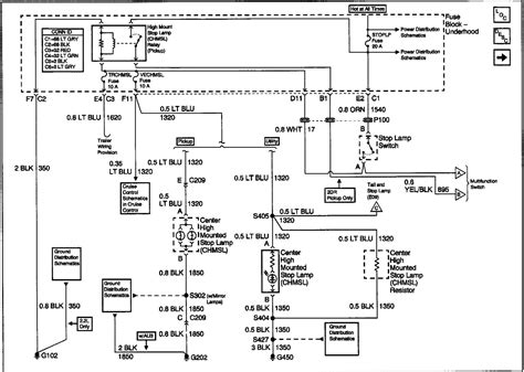 2003 Gmc Sonoma Wiring Diagram Database