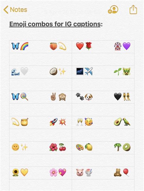 Untitled Emoji Combinations Emoji For Instagram Instagram Emoji