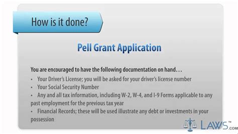 Pell Grant Application Youtube