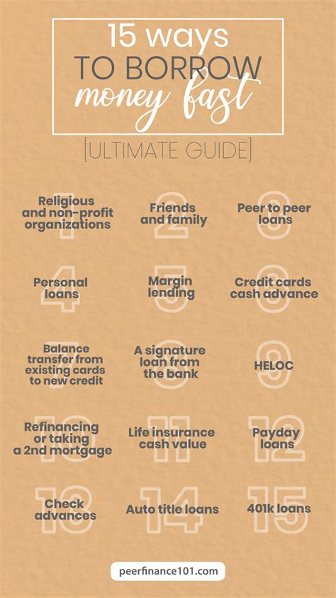 How to borrow money and make it work in your favour. 15 Ways to Borrow Money Fast Ultimate Guide in 2020 | The borrowers, Borrow money, Fast money
