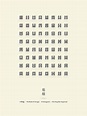 "I Ching Chart With 64 Hexagrams (King Wen sequence)" Art Print for ...