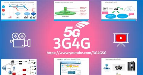 The 3g4g Blog Top Videos On 3g4g Youtube Channel