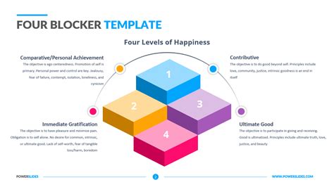 Four Blocker Template Download Editable Ppts Powerslides