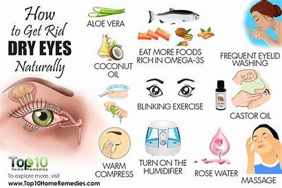 Dry Eyes Remedies Natural Eye Rid Naturally