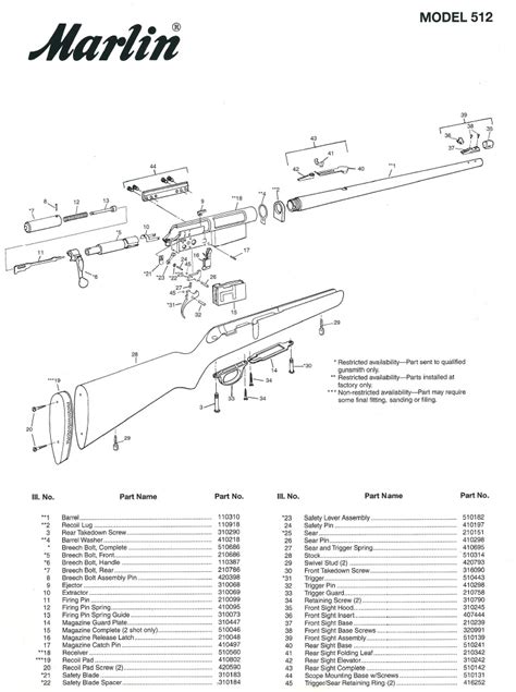 Marlin Parts Diagram Wiring Diagram Info