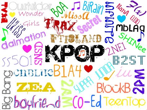 Mundo K Pop