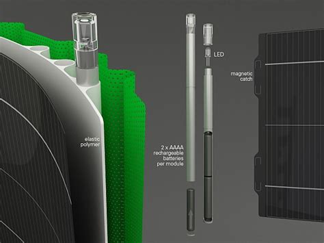 Eco Gadgets Sunlight A Scalable Source Of Solar Powered Illumination
