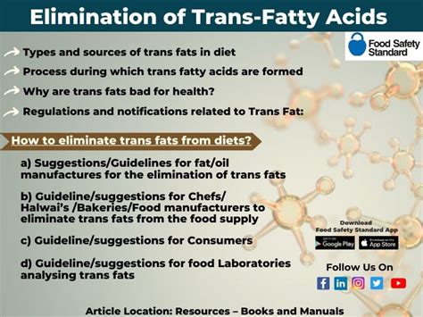 Elimination Of Trans Fatty Acids