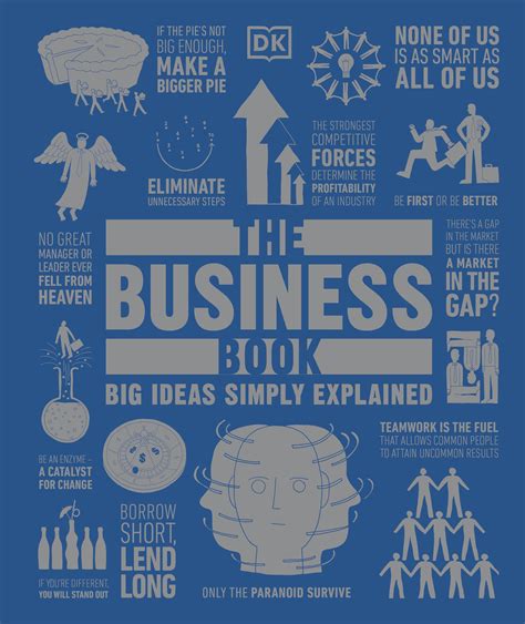 The Business Book By Dk Penguin Books New Zealand