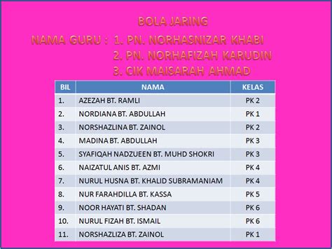 10, 10, 10, 7, 7. BOLA JARING