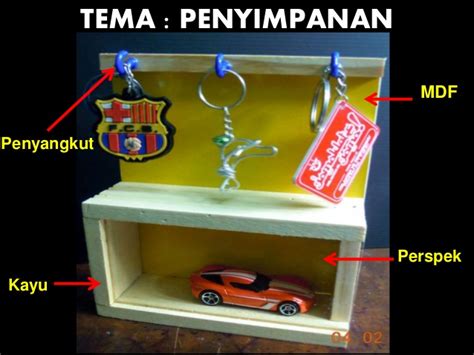 Check spelling or type a new query. Penghasilan Projek RBT