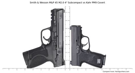 Smith Wesson M P 9 M2 0 Shield Vs Kahr Cm9 Size Comparison Handgun Hero