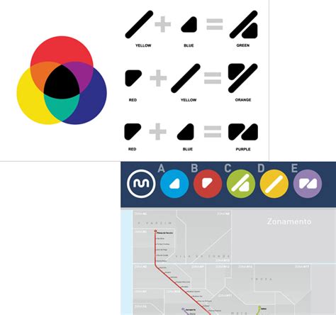 Color Blindness Should Be Discussed More In Design Learn Design Tricks