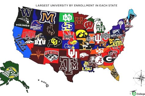 List Of The Largest United States Colleges And Universities By